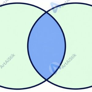 Пересекающиеся окружности создают фигуры пересечений (диаграмма Венна).