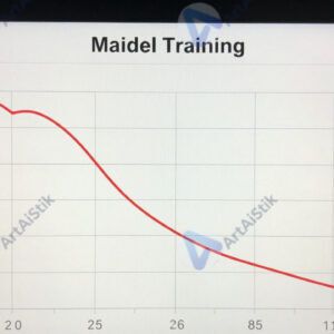 Экран с графиком обучения модели