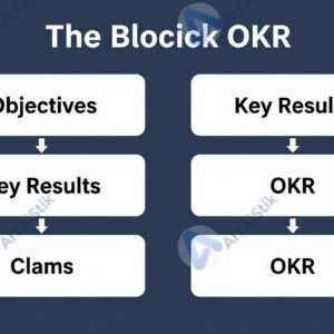 Слайд с планом квартала