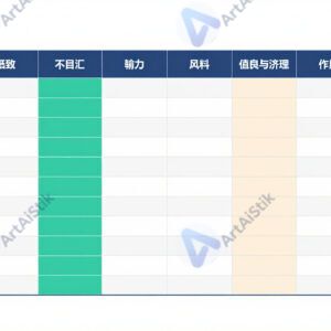 Документ с таблицей KPI
